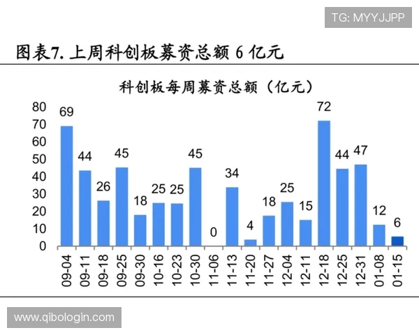 欧博百家乐官网提供多样化的游戏模式，满足不同玩家的娱乐需求和策略偏好
